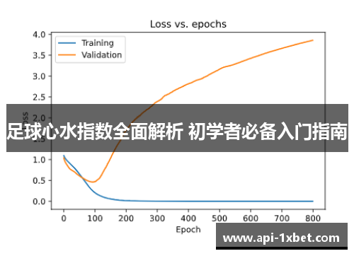 足球心水指数全面解析 初学者必备入门指南