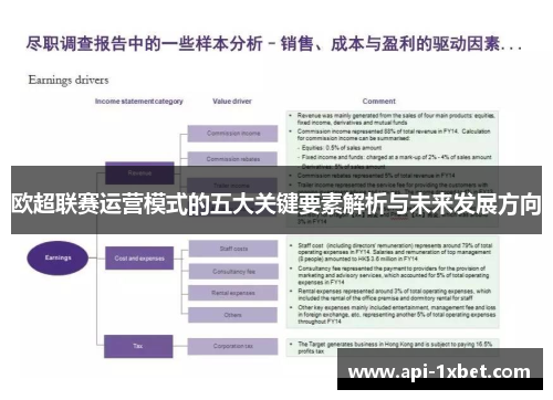 欧超联赛运营模式的五大关键要素解析与未来发展方向