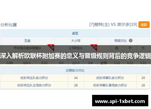 深入解析欧联杯附加赛的意义与晋级规则背后的竞争逻辑
