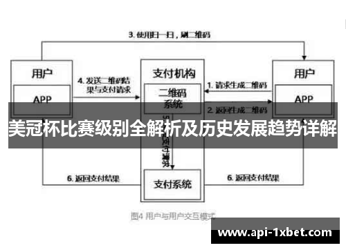 美冠杯比赛级别全解析及历史发展趋势详解 美冠杯比赛级别全解析及历史发展趋势详解