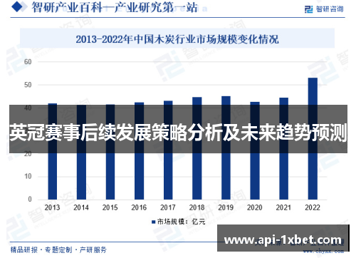 英冠赛事后续发展策略分析及未来趋势预测 英冠赛事后续发展策略分析及未来趋势预测