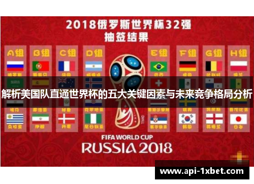 解析美国队直通世界杯的五大关键因素与未来竞争格局分析