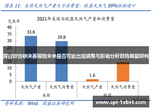 探讨欧协联决赛规则未来是否可能出现调整与影响分析趋势展望研判