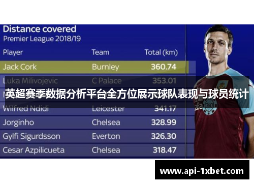 英超赛季数据分析平台全方位展示球队表现与球员统计
