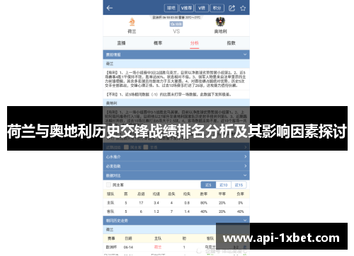 荷兰与奥地利历史交锋战绩排名分析及其影响因素探讨