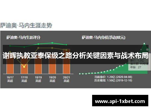 谢晖执教亚泰保级之路分析关键因素与战术布局