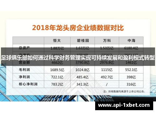 足球俱乐部如何通过科学财务管理实现可持续发展和盈利模式转型