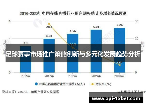 足球赛事市场推广策略创新与多元化发展趋势分析