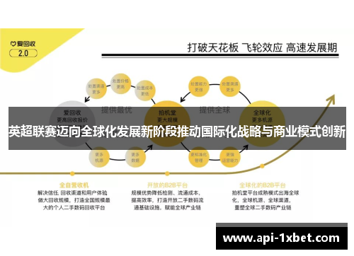英超联赛迈向全球化发展新阶段推动国际化战略与商业模式创新