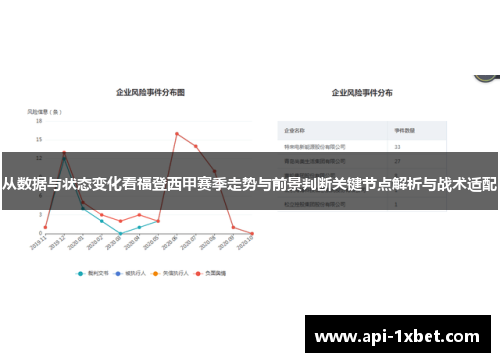 从数据与状态变化看福登西甲赛季走势与前景判断关键节点解析与战术适配 从数据与状态变化看福登西甲赛季走势与前景判断关键节点解析与战术适配