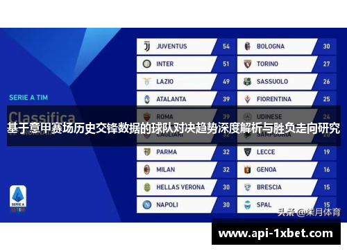 基于意甲赛场历史交锋数据的球队对决趋势深度解析与胜负走向研究