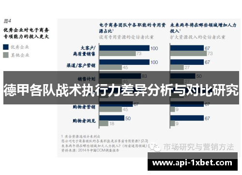 德甲各队战术执行力差异分析与对比研究 德甲各队战术执行力差异分析与对比研究